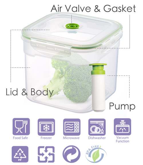 https://vacuumsaver.com/wp-content/uploads/2019/05/storage-containers-with-pump.jpg
